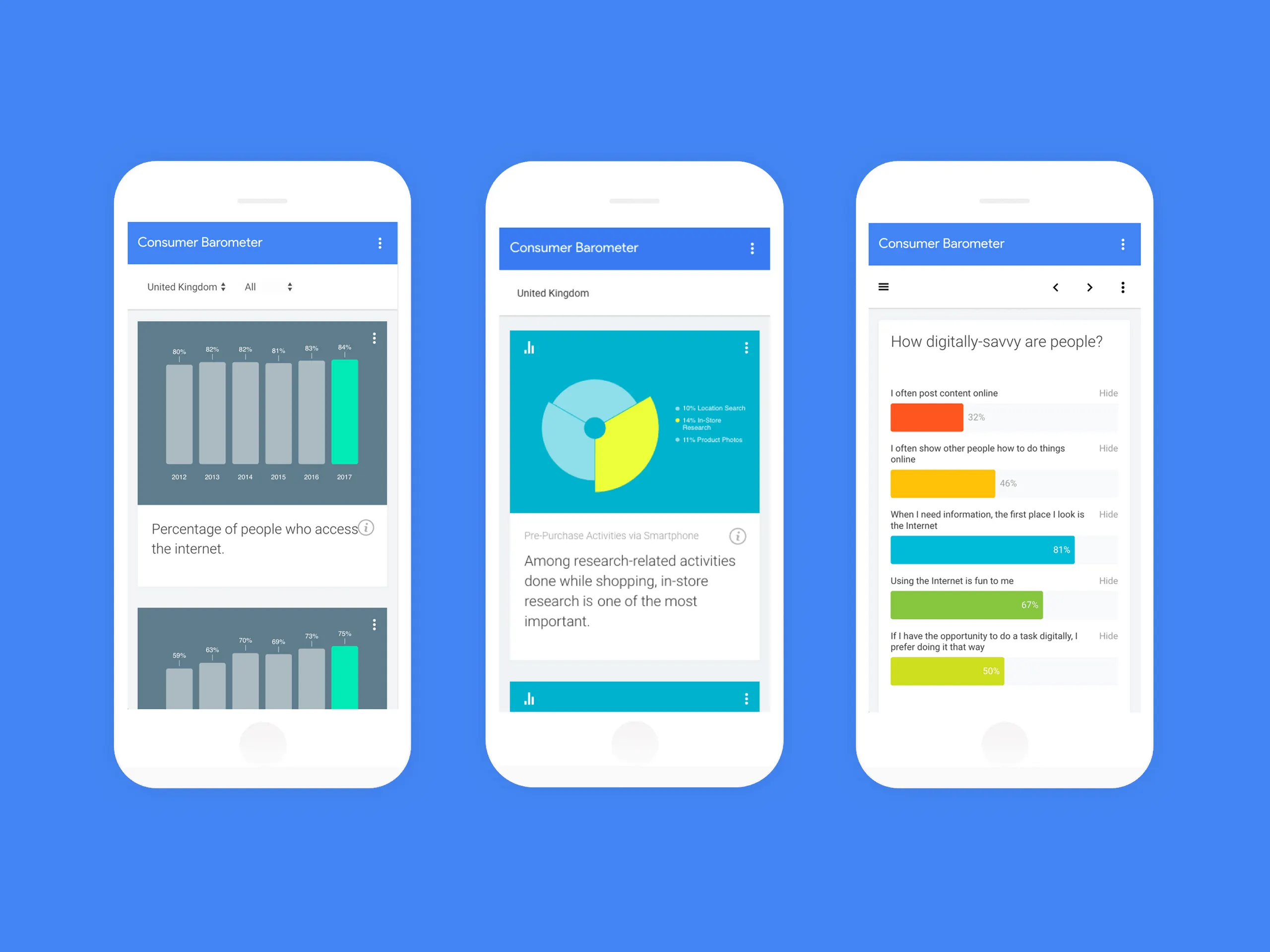 Thumbnail image for Creating a global barometer for Google