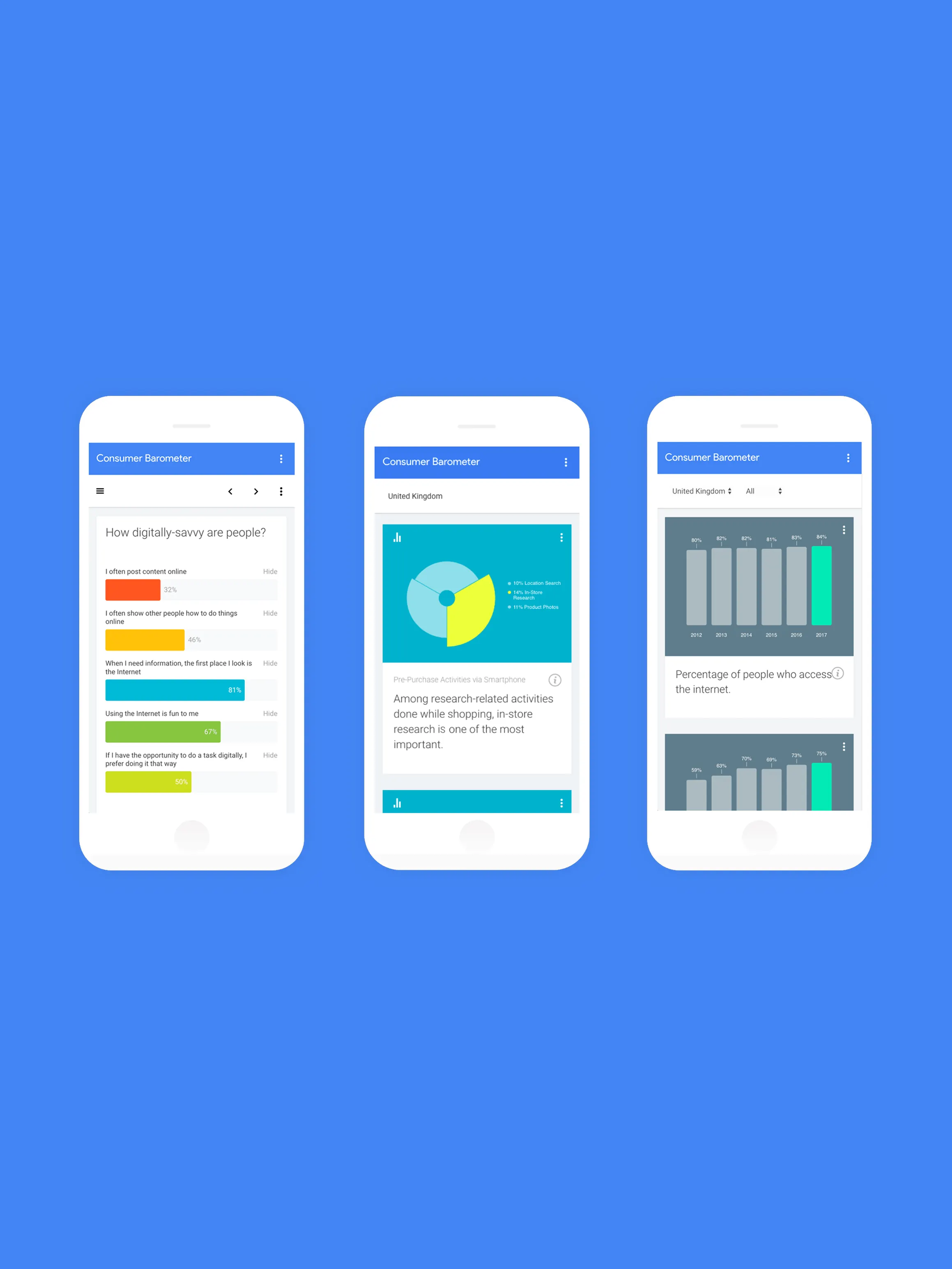 Thumbnail image for Creating a global barometer for Google