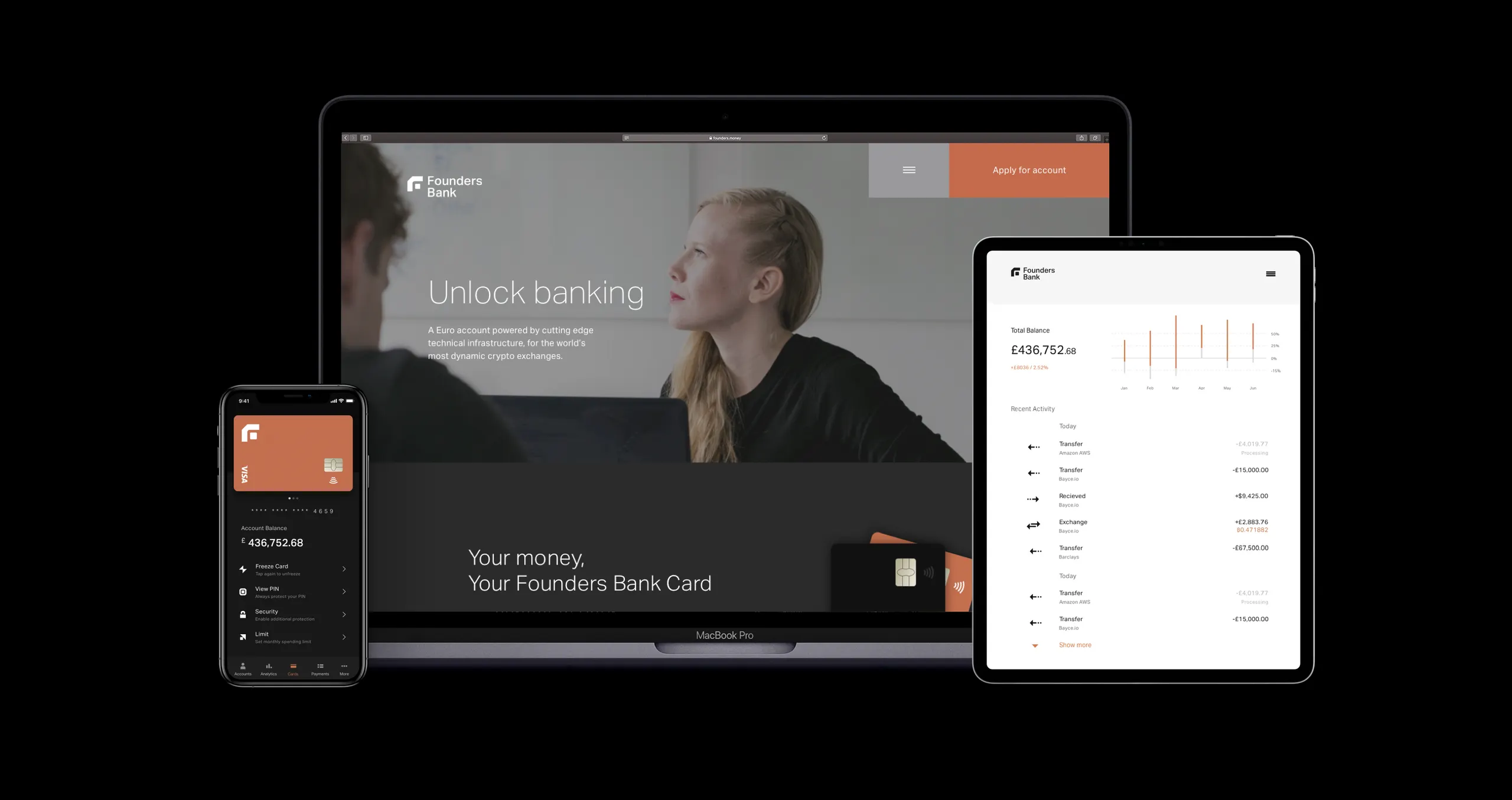 Hero Image for Creating a digital-first lean brand for an innovative startup business
