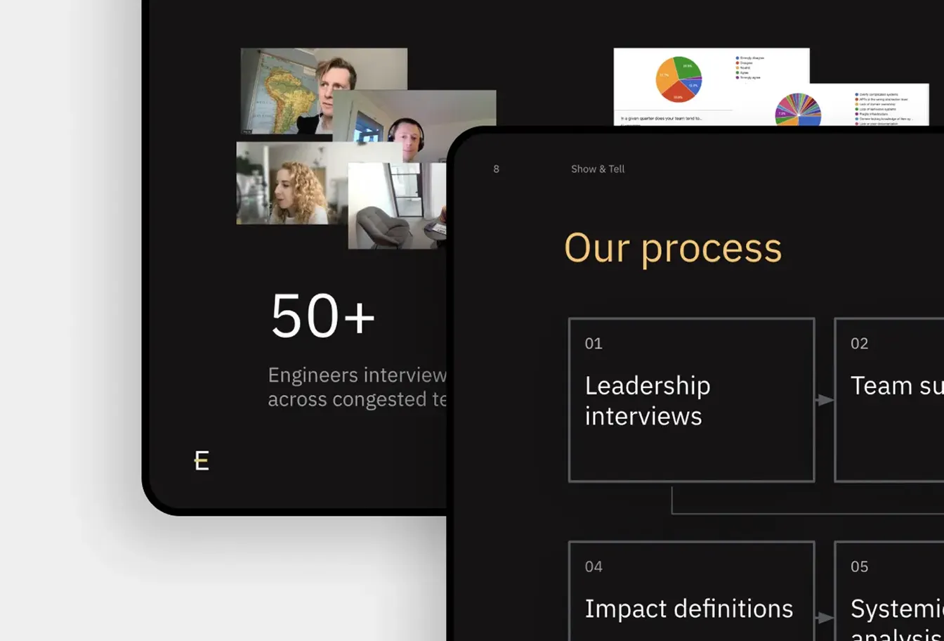 Spotify design team user research